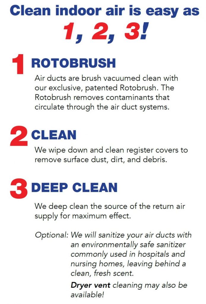 3 steps to clean duct work with Rotobrush