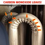 Bad Heat Exchanger 2019 LEAKing carbon monoxide