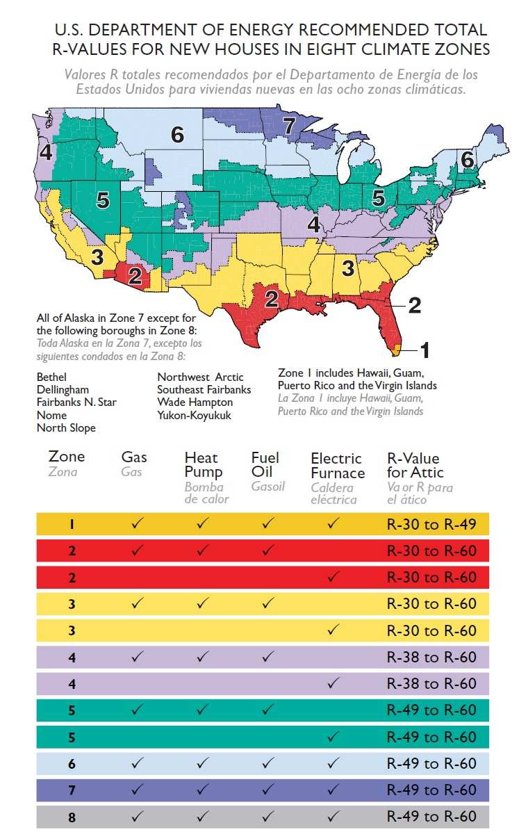 US-Dept-of-Energy-R-Value-Recommendation-Zone-Map