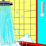 shower water not heating up